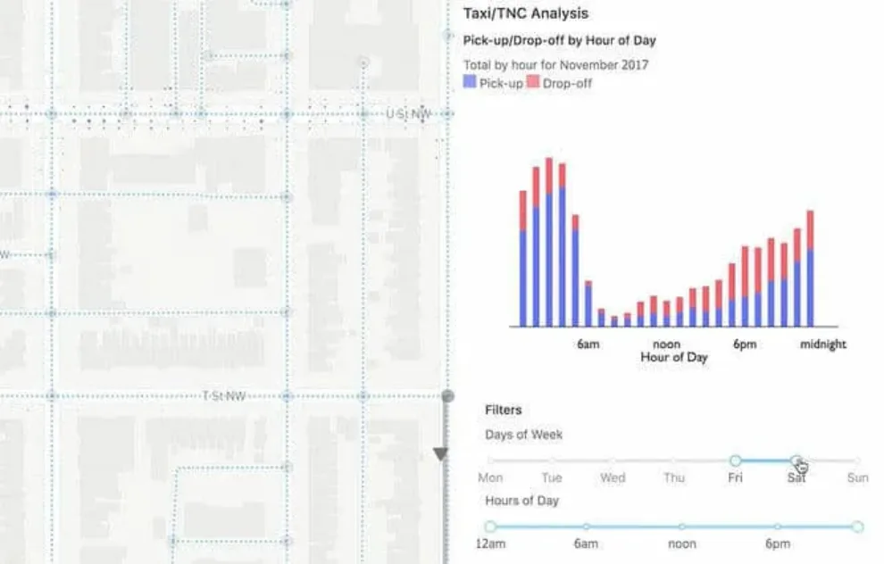 NACTO and Open Transport Partnership launch SharedStreets