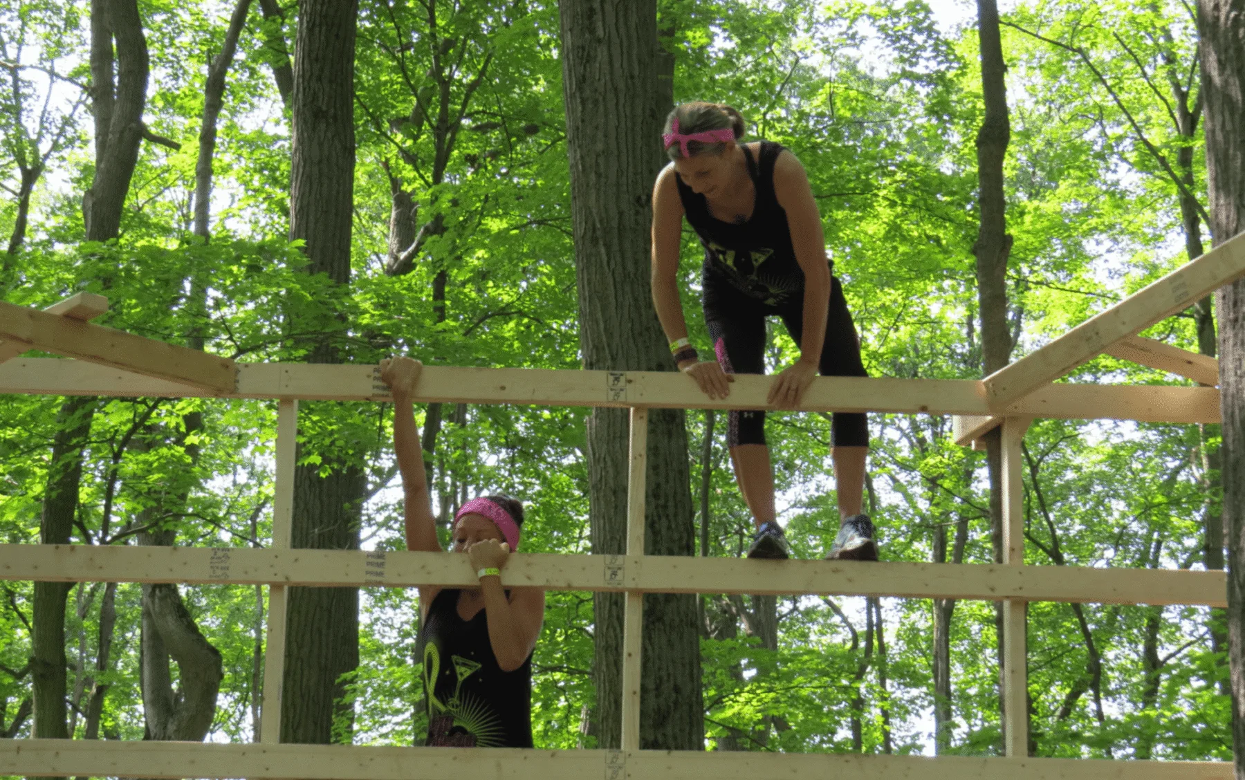 A Race for Precision