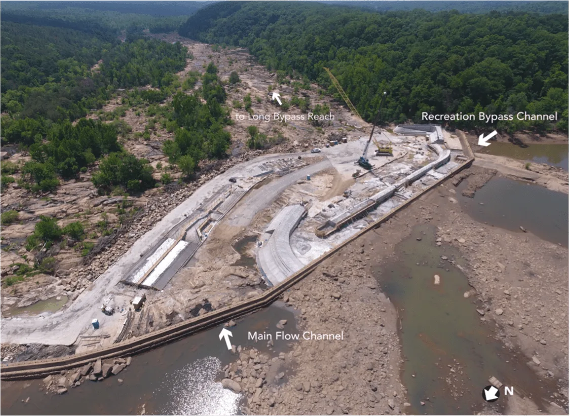 Dam Modification Project Spawning New Whitewater Park on the Catawba River