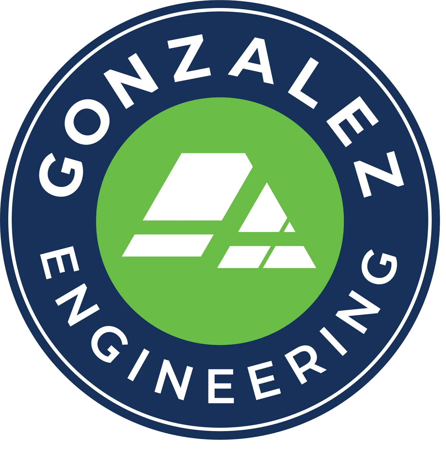 Gonzalez Companies, LLC