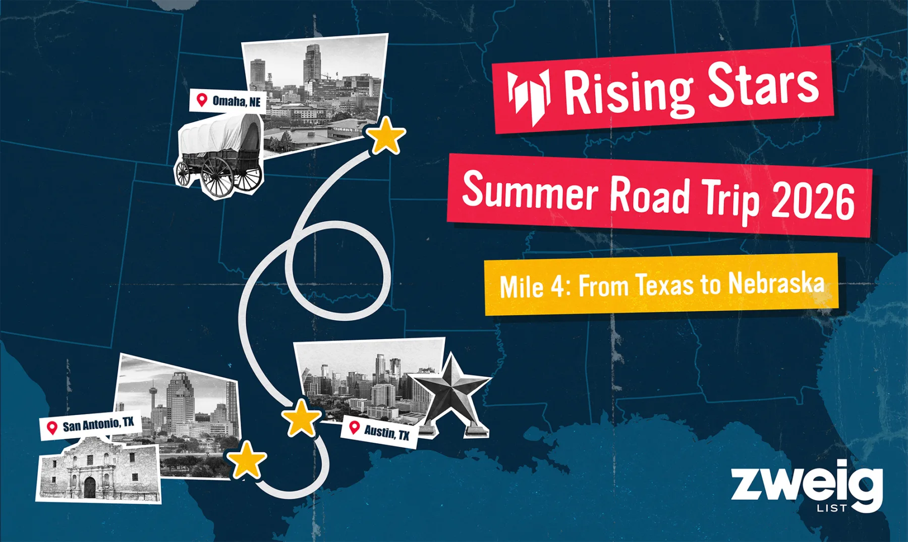 Mile Four—From San Antonio to Omaha 