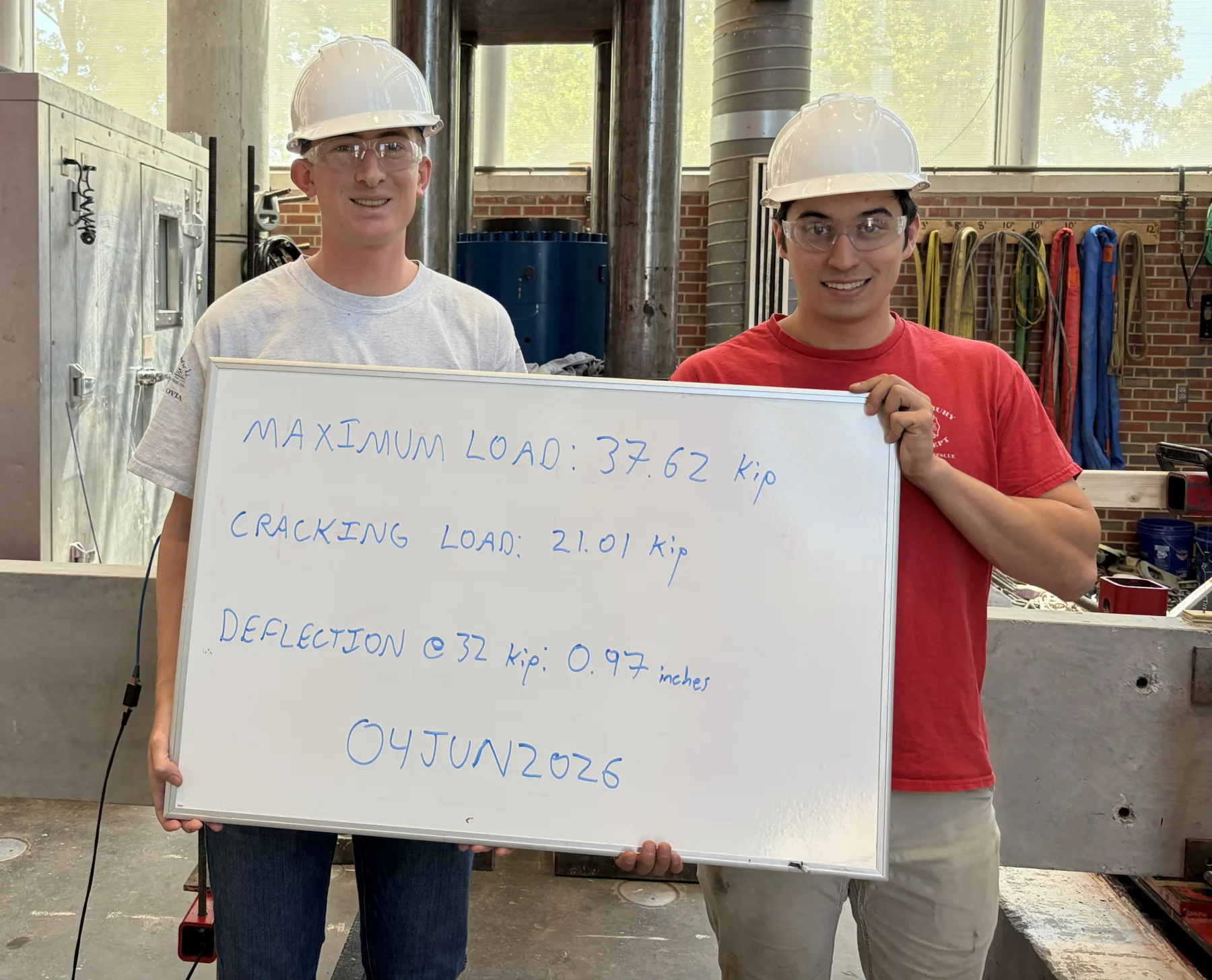 NC State Triumphs in 2026 PCI Big Beam Competition