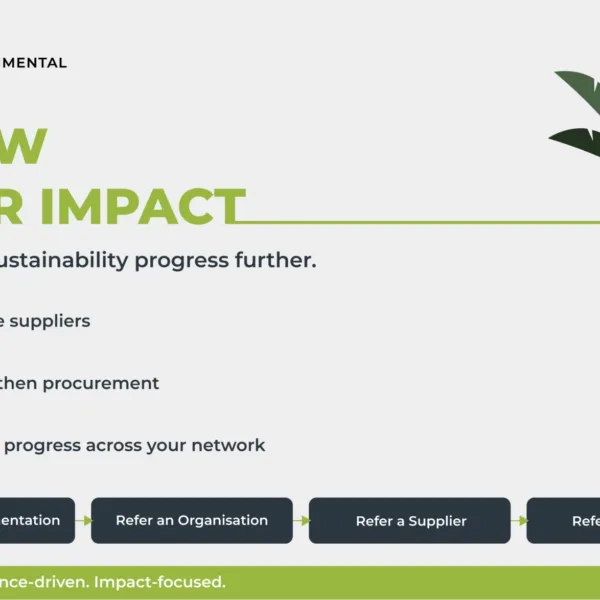 Photo Credit: Tunley Environmental | Tunley Environmental Launches ‘Grow Your Impact’ to Help Clients Turn Sustainability Projects into Wider Progress